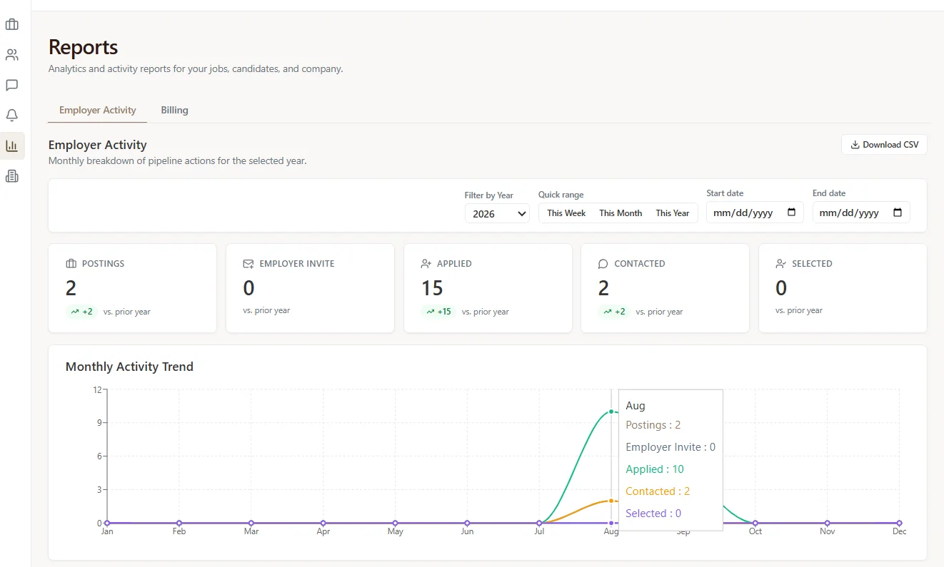 The reports screen in the employer portal
